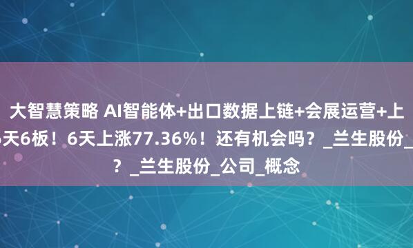 大智慧策略 AI智能体+出口数据上链+会展运营+上海国企，6天6板！6天上涨77.36%！还有机会吗？_兰生股份_公司_概念