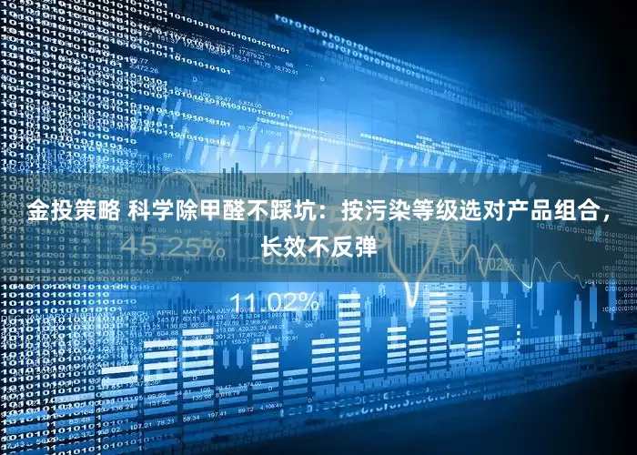 金投策略 科学除甲醛不踩坑：按污染等级选对产品组合，长效不反弹